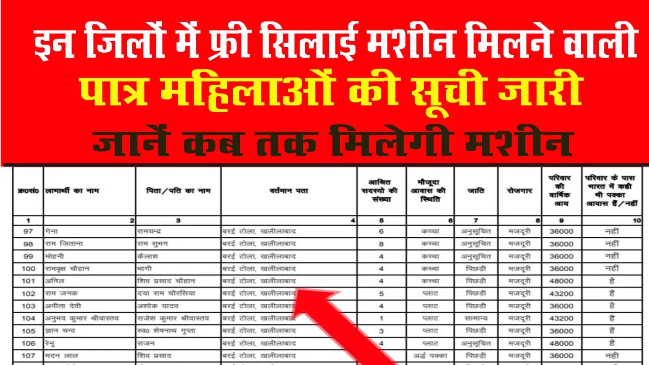 free silai machine yojana list 2024