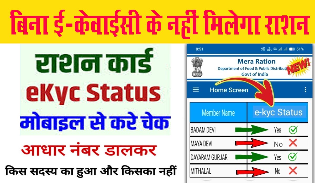 Ration Card e-KYC Last Date