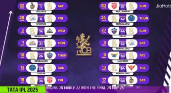 IPL 2025 Schedule : Key Matches, Dates, and Anticipated Clashes