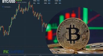 Bitcoin Crashes Below $88K: Is $250K Still Possible by 2025?