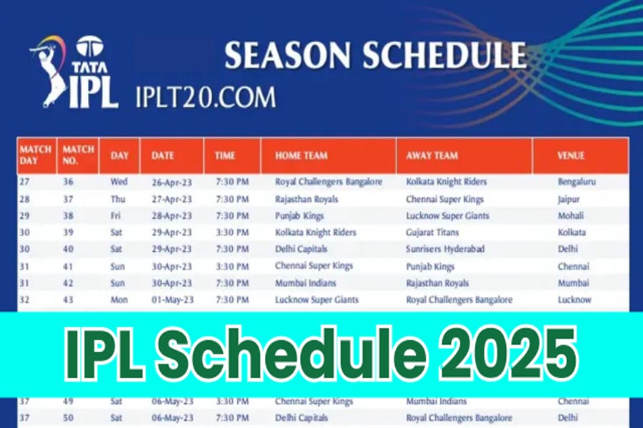 IPL 2025