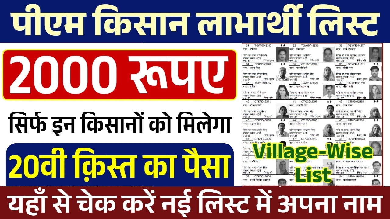 PM Kisan Samman Nidhi Yojana 20 kist